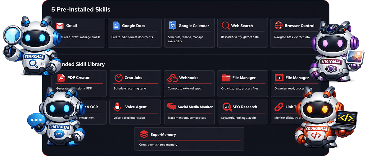 InstantlyClaw Features